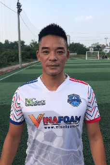 Nguyễn Minh Tú