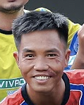 Đỗ Bá Khuyên